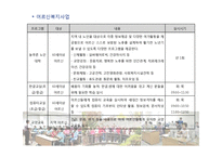 [사회복지] 홀트 아동복지회 주요사업 및 프로그램 조사 보고서-7