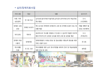 [사회복지] 홀트 아동복지회 주요사업 및 프로그램 조사 보고서-8