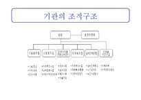 [사회복지] 홀트 아동복지회 주요사업 및 프로그램 조사 보고서-16