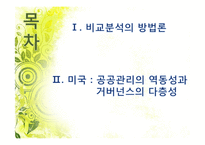 [정부와 국가발전] 비교분석의 방법론, 미국 공공관리의 역동성과 거버넌스의 다층성-2