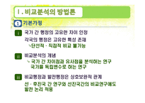 [정부와 국가발전] 비교분석의 방법론, 미국 공공관리의 역동성과 거버넌스의 다층성-4