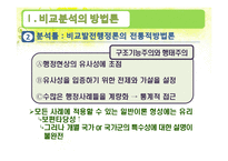 [정부와 국가발전] 비교분석의 방법론, 미국 공공관리의 역동성과 거버넌스의 다층성-6