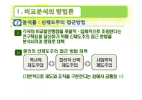 [정부와 국가발전] 비교분석의 방법론, 미국 공공관리의 역동성과 거버넌스의 다층성-7