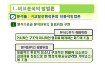 [정부와 국가발전] 비교분석의 방법론, 미국 공공관리의 역동성과 거버넌스의 다층성-8