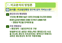 [정부와 국가발전] 비교분석의 방법론, 미국 공공관리의 역동성과 거버넌스의 다층성-20