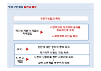 [복지국가론] 영국 구빈법의 발달과 시사점-16