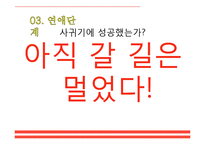 [인간관계론] 캠퍼스커플, CC의 생성, 연애단계와 이별 후 자세-16