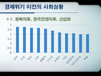 [사회변동론] 사회 변동에 따른 결혼관의 변화-9
