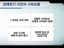 [사회변동론] 사회 변동에 따른 결혼관의 변화-10