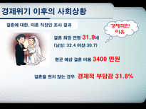 [사회변동론] 사회 변동에 따른 결혼관의 변화-12