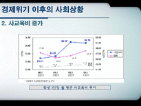 [사회변동론] 사회 변동에 따른 결혼관의 변화-15