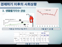[사회변동론] 사회 변동에 따른 결혼관의 변화-16