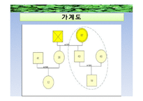[사회복지실천기술론] 노인학대 개입의 평가 및 사후 관리-11