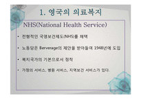 [국제사회복지론] 영국의 복지 정책-13