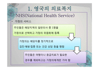 [국제사회복지론] 영국의 복지 정책-14