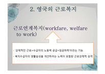 [국제사회복지론] 영국의 복지 정책-19