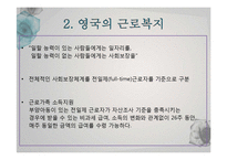 [국제사회복지론] 영국의 복지 정책-20