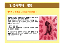 [성의 담론] 성폭력 유형분석 및 사례 조사-3