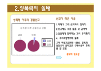 [성의 담론] 성폭력 유형분석 및 사례 조사-7