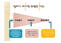 [여성과 건강] 음주와 건강(여성과 음주)-11