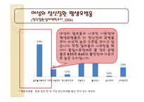 [여성과 건강] 음주와 건강(여성과 음주)-19