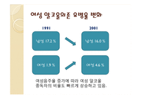 [여성과 건강] 음주와 건강(여성과 음주)-20