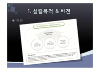 [지역사회간호] 국민 건강보험 공단 기관 조사 및 건강보험제도 발전방향-4