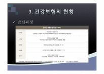 [지역사회간호] 국민 건강보험 공단 기관 조사 및 건강보험제도 발전방향-8