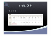 [지역사회간호] 국민 건강보험 공단 기관 조사 및 건강보험제도 발전방향-17