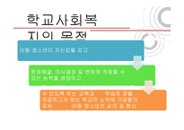 [사회복지] 성남 `학교사회복지사업`의 위기-3