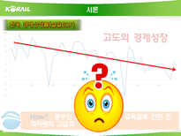 [노동경제학] 학교교육과 인적자본 투자-5