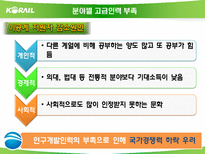 [노동경제학] 학교교육과 인적자본 투자-8