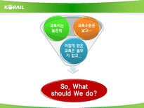 [노동경제학] 학교교육과 인적자본 투자-11