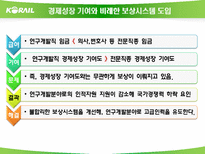 [노동경제학] 학교교육과 인적자본 투자-12