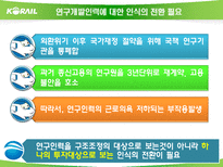 [노동경제학] 학교교육과 인적자본 투자-15
