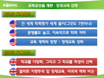 [노동경제학] 학교교육과 인적자본 투자-16