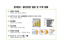 [인간행동과 사회환경] 인간행위와 사회구조-4