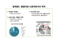[인간행동과 사회환경] 인간행위와 사회구조-5