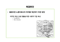 [인간행동과 사회환경] 인간행위와 사회구조-8