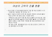 [여성과 정치] 여성의 고위직 진출 제한-3