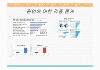 [여성과 정치] 여성의 고위직 진출 제한-8