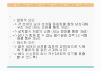 [여성과 정치] 여성의 고위직 진출 제한-11