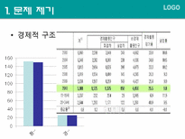 [사회복지] 근로청소년을 위한 사회복지 제도 조사-4