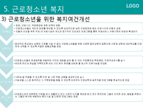 [사회복지] 근로청소년을 위한 사회복지 제도 조사-13