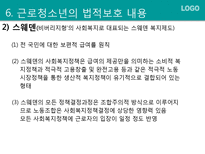 [사회복지] 근로청소년을 위한 사회복지 제도 조사-16