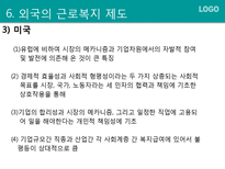 [사회복지] 근로청소년을 위한 사회복지 제도 조사-17