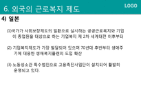 [사회복지] 근로청소년을 위한 사회복지 제도 조사-18