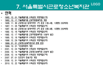 [사회복지] 근로청소년을 위한 사회복지 제도 조사-20