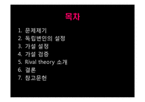 [비교정치론] 결선투표제와 대표성-2