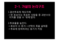 [비교정치론] 결선투표제와 대표성-5